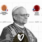 León XIV: Un Papa con raíces afrodescendientes, criollas y europeas que abraza una identidad global