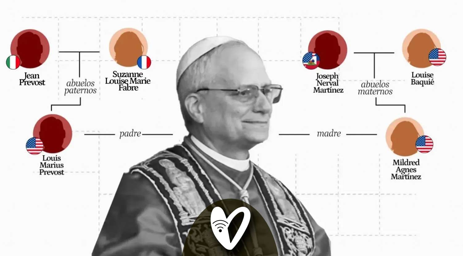 León XIV: Un Papa con raíces afrodescendientes, criollas y europeas que abraza una identidad global